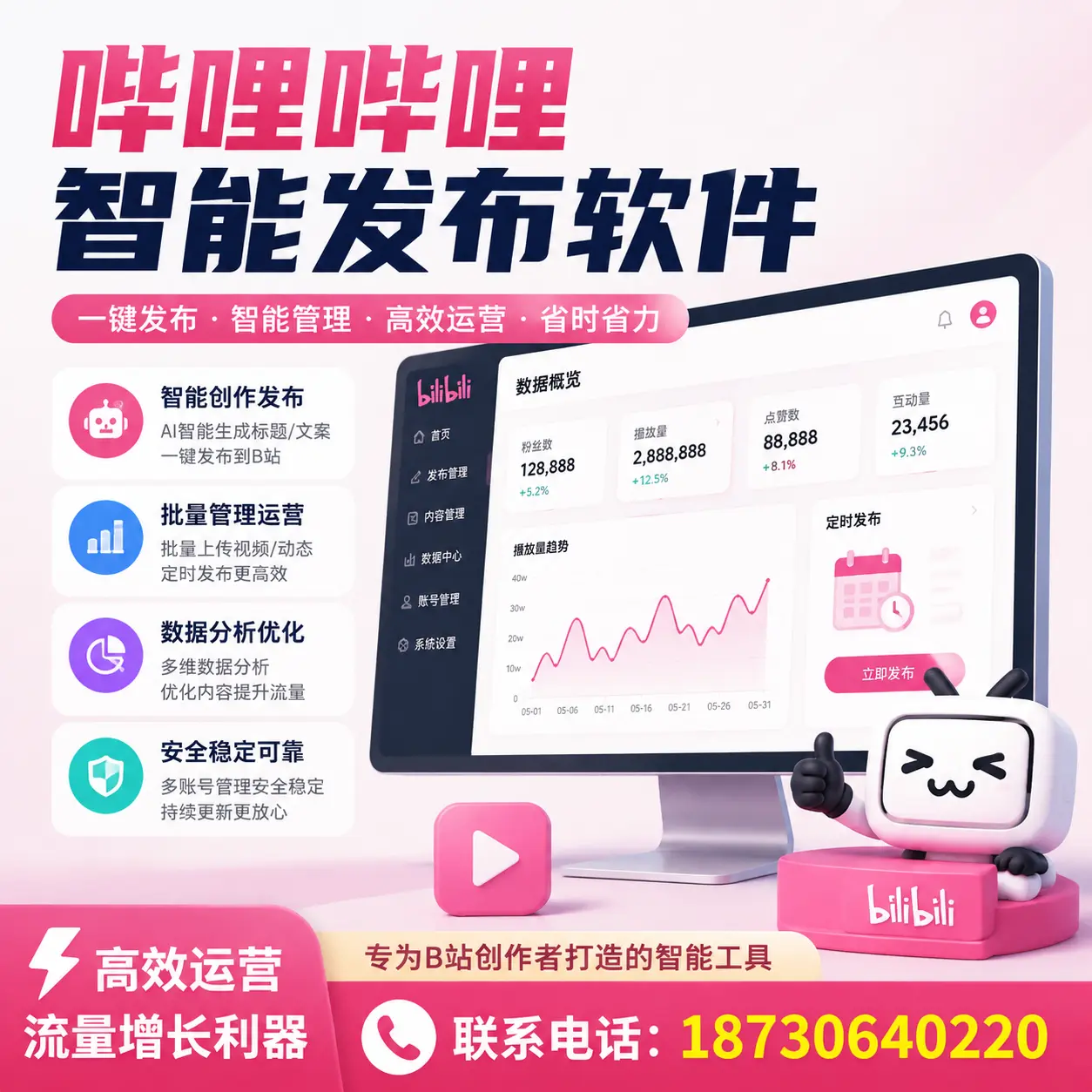 如何评估哔哩哔哩智能发布软件的ROI？雅安 企业必读